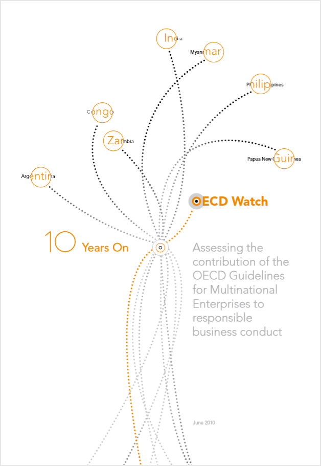publication cover - OECD Watch – 10 Years On