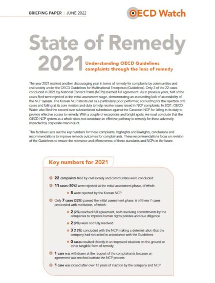 publication cover - State of Remedy 2021